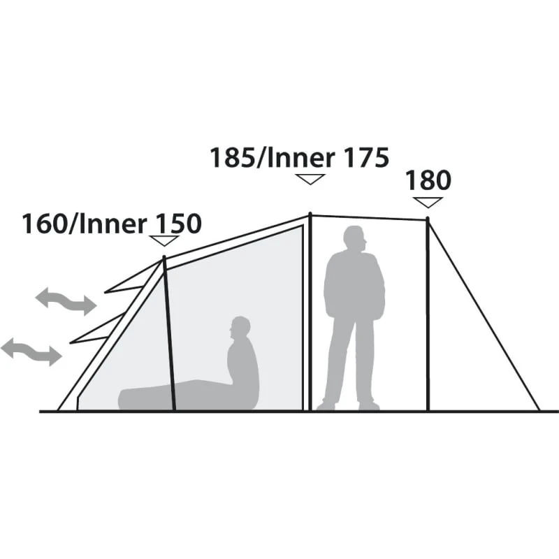 Robens Double Dreamer 4 2 Robens Double Dreamer 4 - Bilde 2